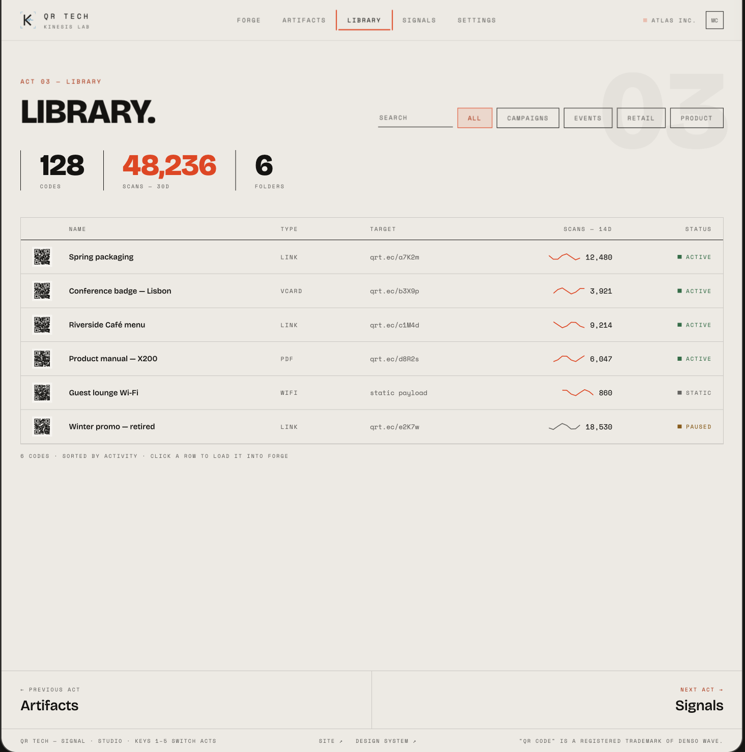 QR Tech Library with saved codes, category filters, destination links, scan trends and active, static and paused statuses.